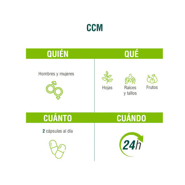 CCM 90 cápsulas | Adaptoheal® - Imagen 4