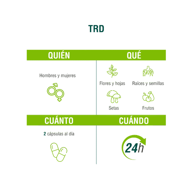 TRD 90 cápsulas | Adaptoheal® - Imagen 4